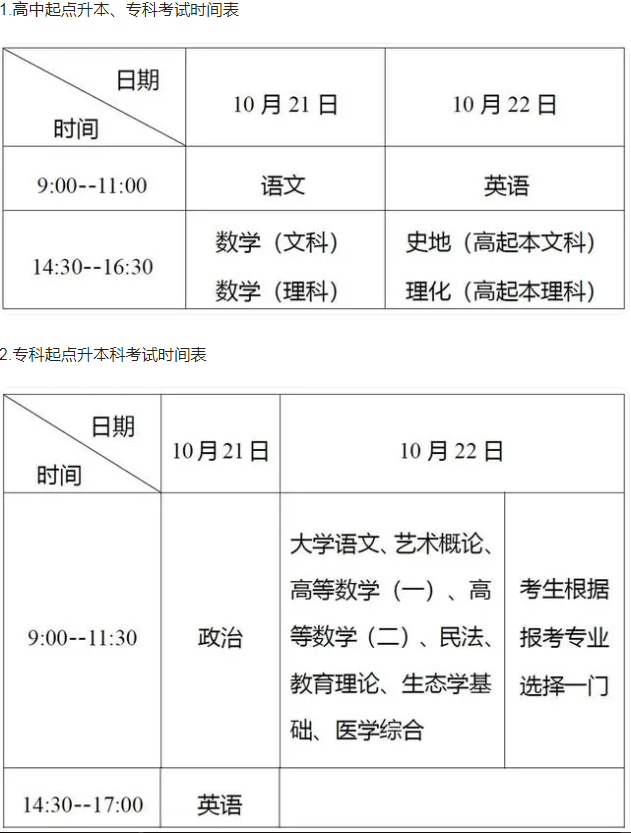 宜昌成人高考考試時間？