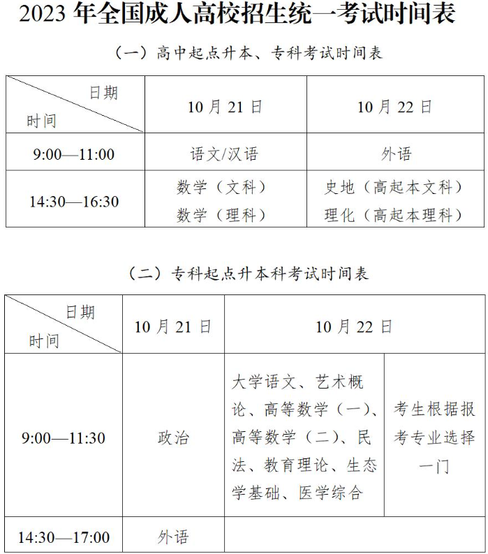 全國(guó)成人高考考試時(shí)間？