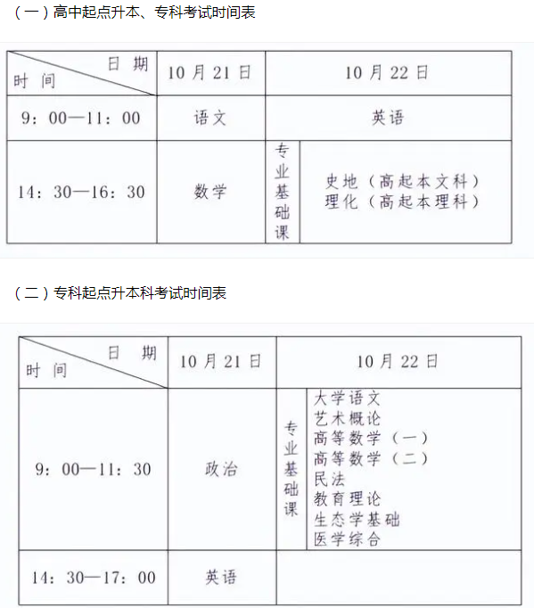 今年河北成人高考考試時(shí)間？