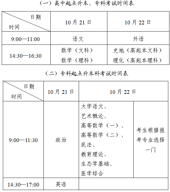 四川成人高考考試具體時(shí)間？