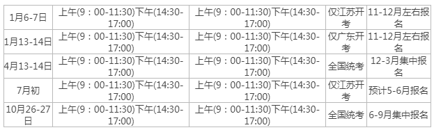 自考開考時間？