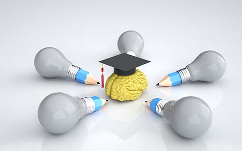 自考英語二考哪些題型?