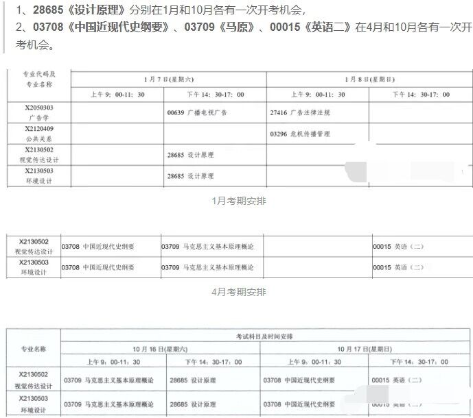 南藝自考藝術(shù)設(shè)計(jì)難不難？