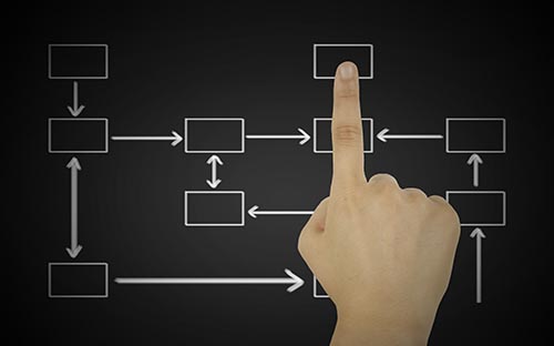 2022年云南成人高考錄取流程是怎樣的？