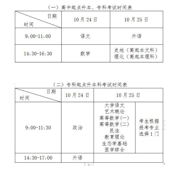 遼寧省成人高考考試時間2020？