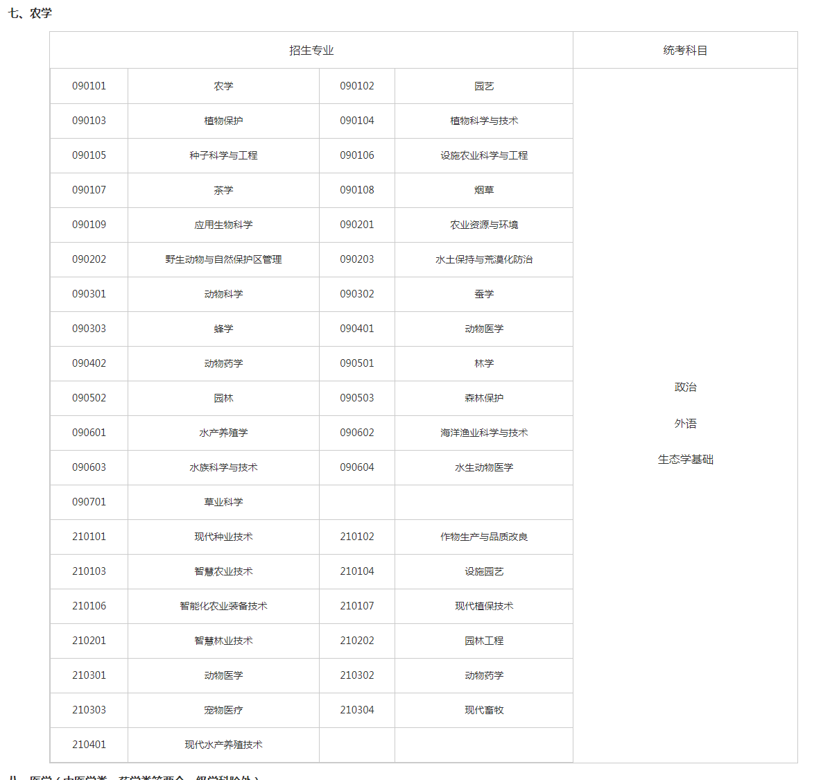 關(guān)于切實做好湖南省2023年成人高等學校招生全國統(tǒng)一考試注冊、報名工作有關(guān)事項的通知