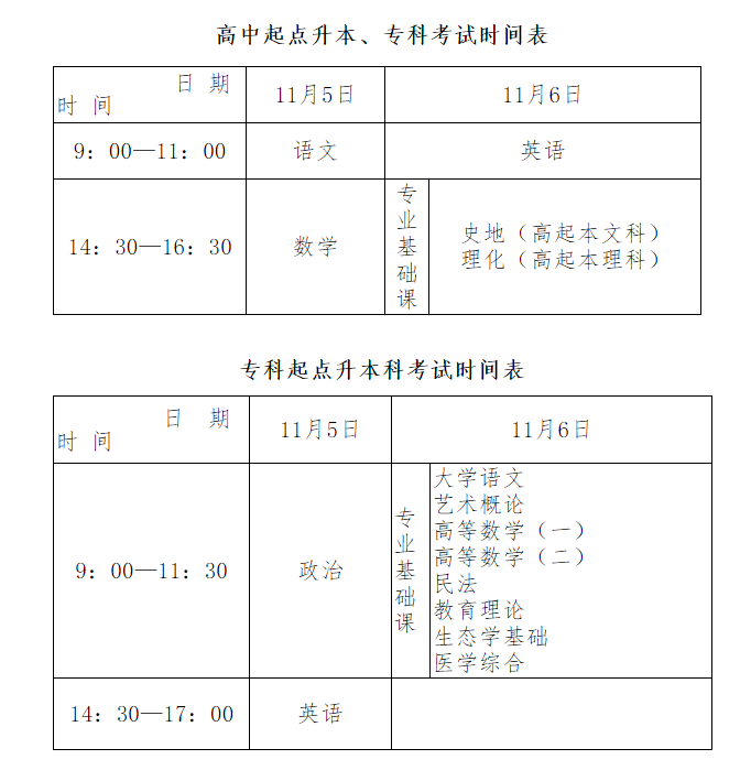 滄州市2020成人高考時(shí)間？