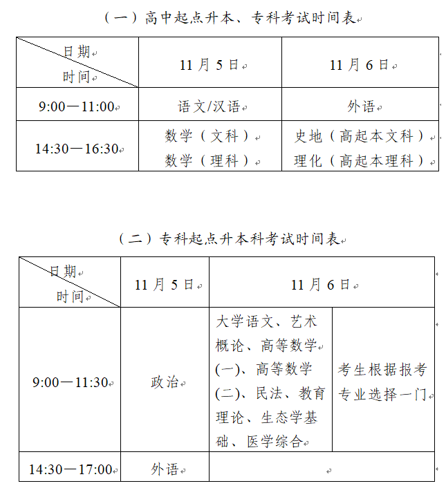 常州成人高考考試時(shí)間2020？