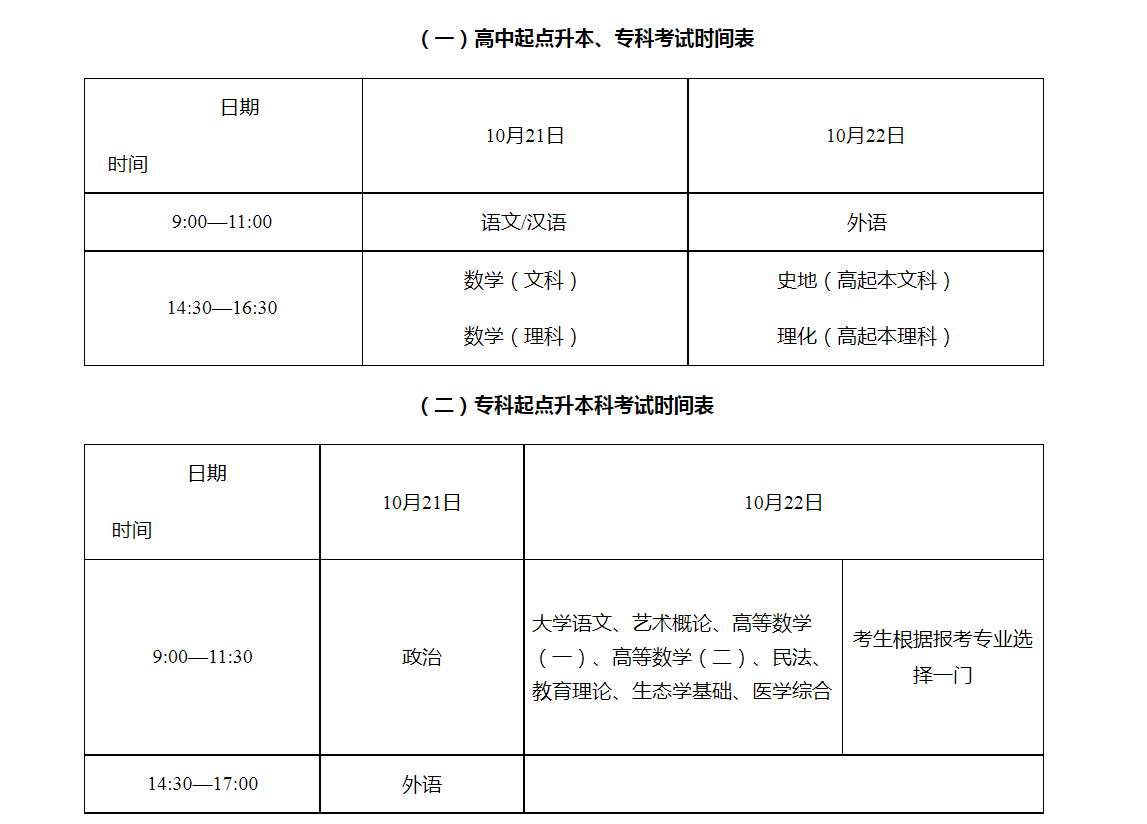關(guān)于切實做好湖南省2023年成人高等學校招生全國統(tǒng)一考試注冊、報名工作有關(guān)事項的通知