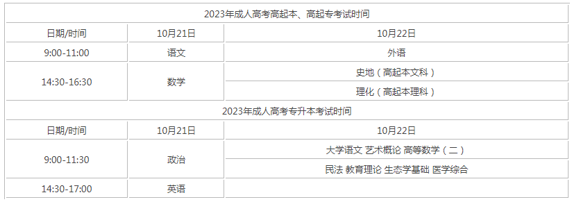 宣城成人高考考試具體時間安排表？