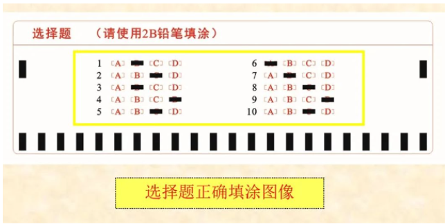 四川省教育考試院：必看！2024年成人高考考生答題須知