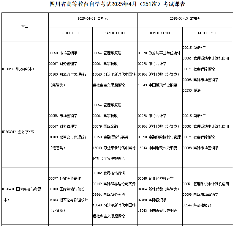 四川省高等教育自學(xué)考試2025年4月（251次）考試課表、課程簡表