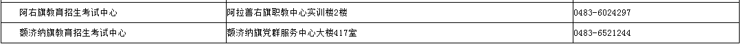 內(nèi)蒙古招生考試信息網(wǎng)：2024年成考錄取期間各盟市、旗縣（市、區(qū)）教育招生考試機構(gòu)咨詢電話