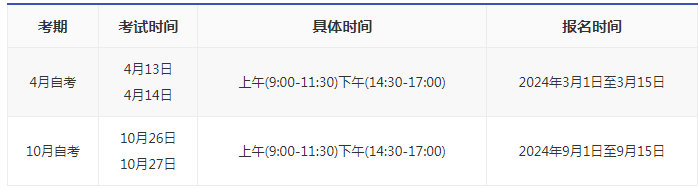 重慶2024年自考考試時間多久？