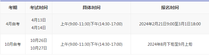 廣西自考報名時間多久2024？