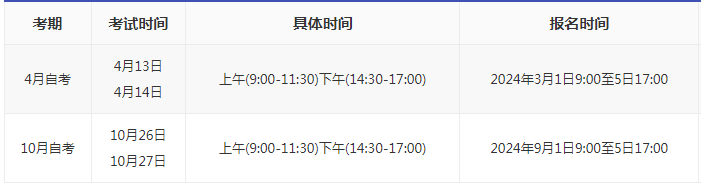 2024蕪湖成人自考本科報(bào)名時(shí)間？