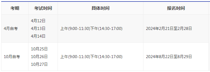 2024湖北成人自考考上時(shí)間？
