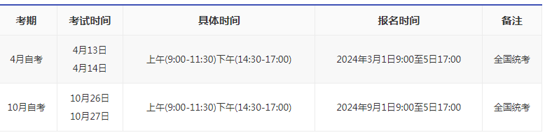安徽成人自考時間安排2024？
