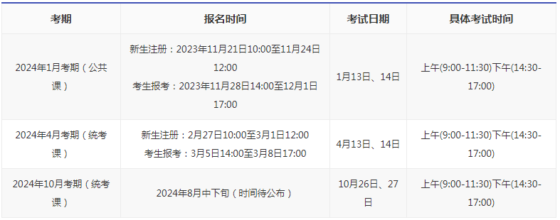 廣東自考報名時間2024年是多久？