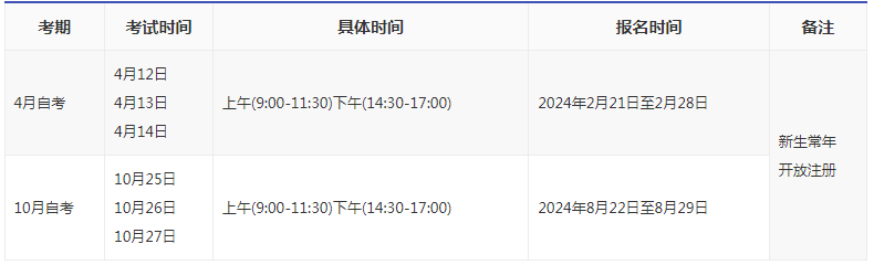 2024年自考開考時間湖北？
