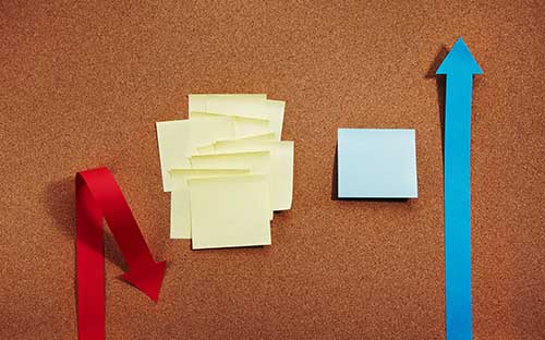 山東自考本科的難點(diǎn)有哪些？