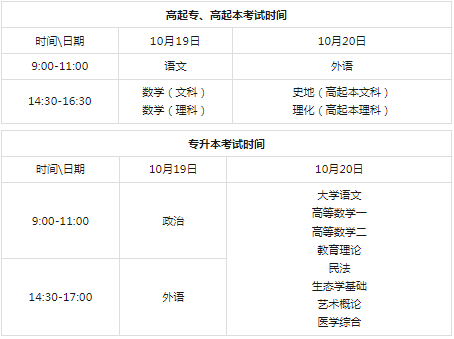 貴陽(yáng)成人高考考試時(shí)間2024？