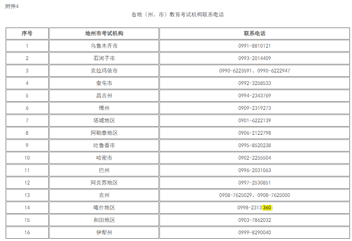 新疆維吾爾自治區(qū)2024年上半年高等教育自學(xué)考試畢業(yè)（免考）申請辦理公告
