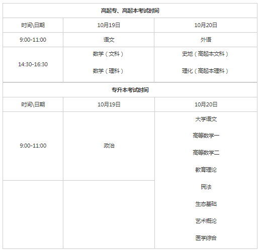 重慶2024成人高考時間表是什么？