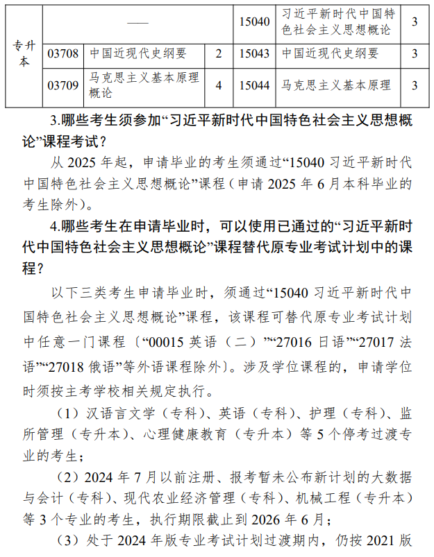 江蘇省高等教育自學(xué)考試面向社會(huì)開考專業(yè)思想政治理論課課程設(shè)置調(diào)整問答 江蘇省高等教育自學(xué)考試面向社會(huì)開考專業(yè)思想政治理論課課程設(shè)置調(diào)整問答