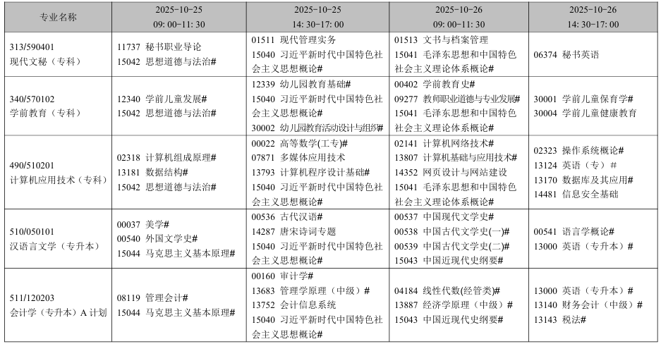 2025年10月遼寧省自考考試安排(開考專業(yè)) 2025年10月遼寧省自考考試安排(開考專業(yè))