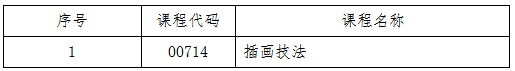 吉林省教育考試院:關(guān)于2025年10月份高等教育自學(xué)考試相關(guān)科目作答說明的通知 吉林省教育考試院:關(guān)于2025年10月份高等教育自學(xué)考試相關(guān)科目作答說明的通知
