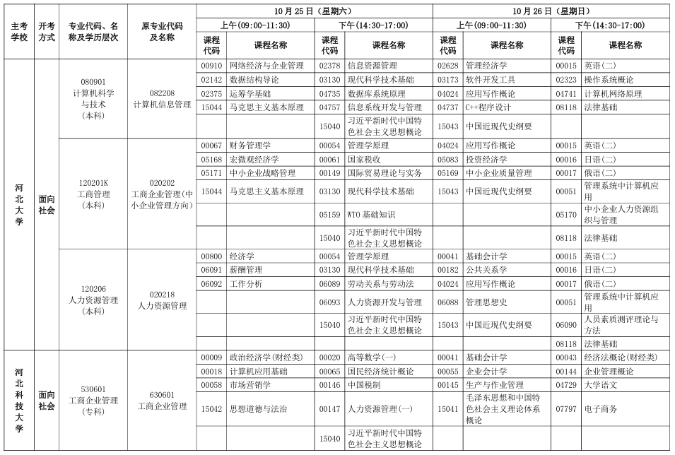 2025年10月河北省自考考試安排 2025年10月河北省自考考試安排
