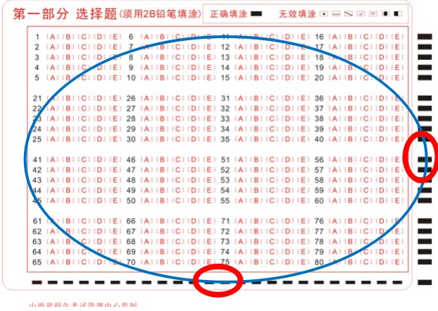 山西招生考試網(wǎng):高等教育自學(xué)考試考生答題注意事項 山西招生考試網(wǎng):高等教育自學(xué)考試考生答題注意事項