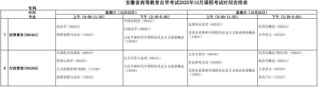 2025年10月安徽省自考考試安排 2025年10月安徽省自考考試安排