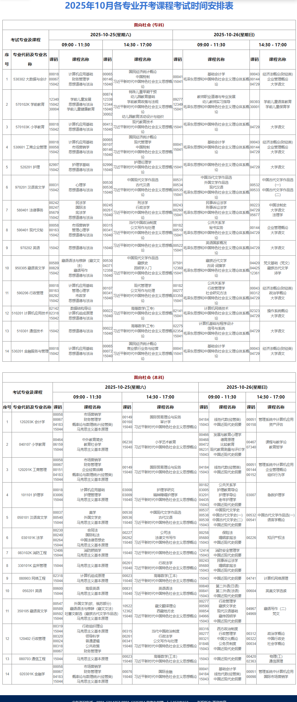 ?2025年10月西藏自治區(qū)林芝市自考考試安排 ?2025年10月西藏自治區(qū)林芝市自考考試安排