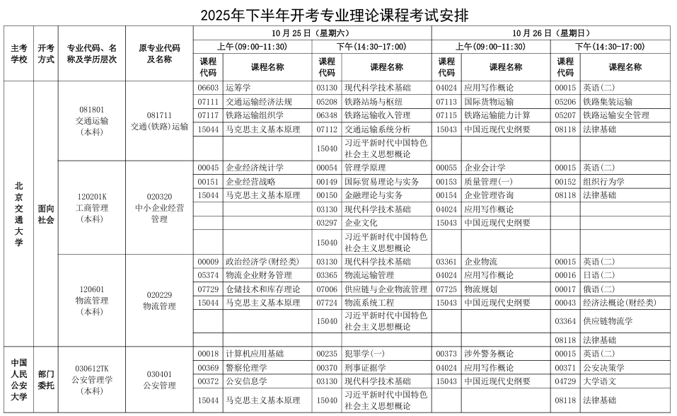 2025年10月河北省自考考試安排 2025年10月河北省自考考試安排