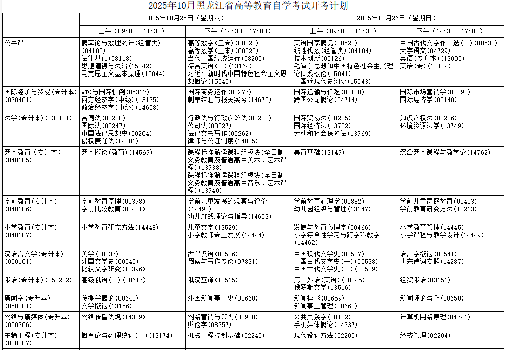 ?2025年10月黑龍江省齊齊哈爾市自考考試安排 ?2025年10月黑龍江省齊齊哈爾市自考考試安排