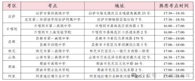 10月18日！2025年西藏成人高考開考