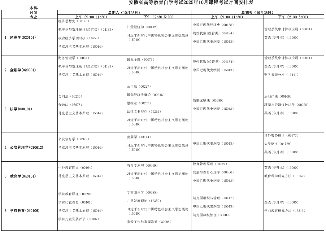 2025年10月安徽省自考考試安排 2025年10月安徽省自考考試安排