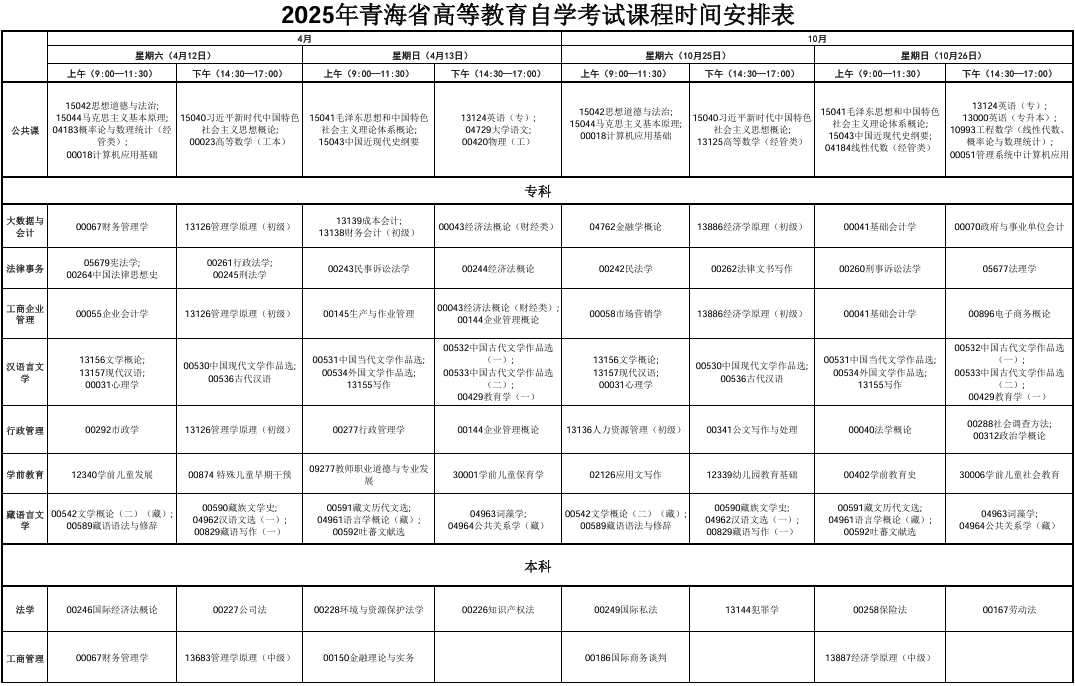 ?2025年10月青海省海東市自考考試安排 ?2025年10月青海省海東市自考考試安排