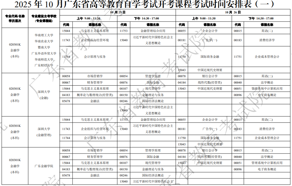 2025年10月廣東省自考考試安排 2025年10月廣東省自考考試安排