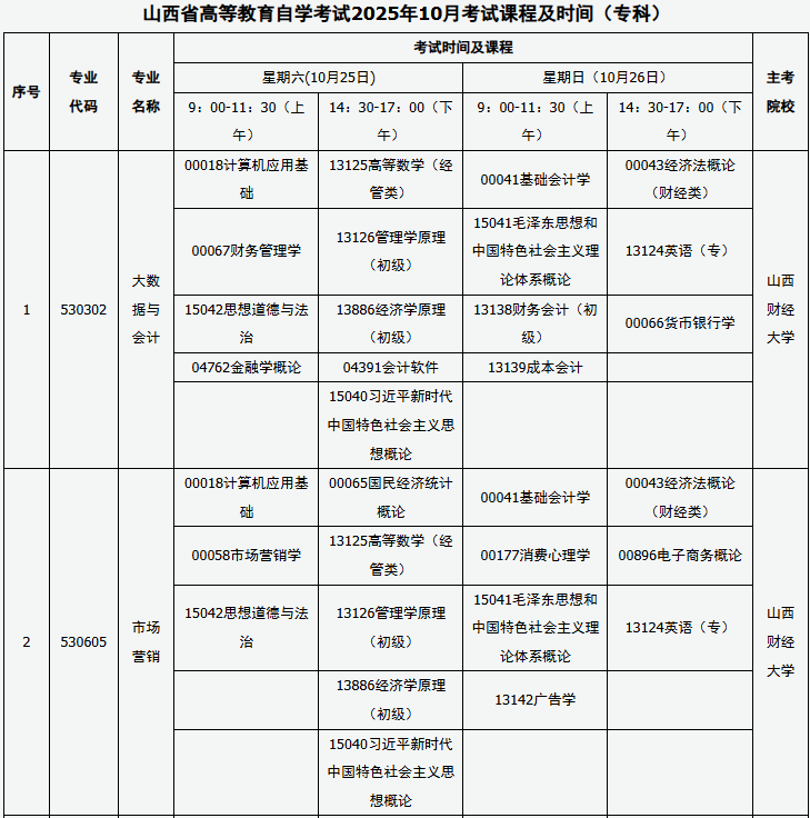 ?2025年10月山西省自考考試安排 ?2025年10月山西省自考考試安排
