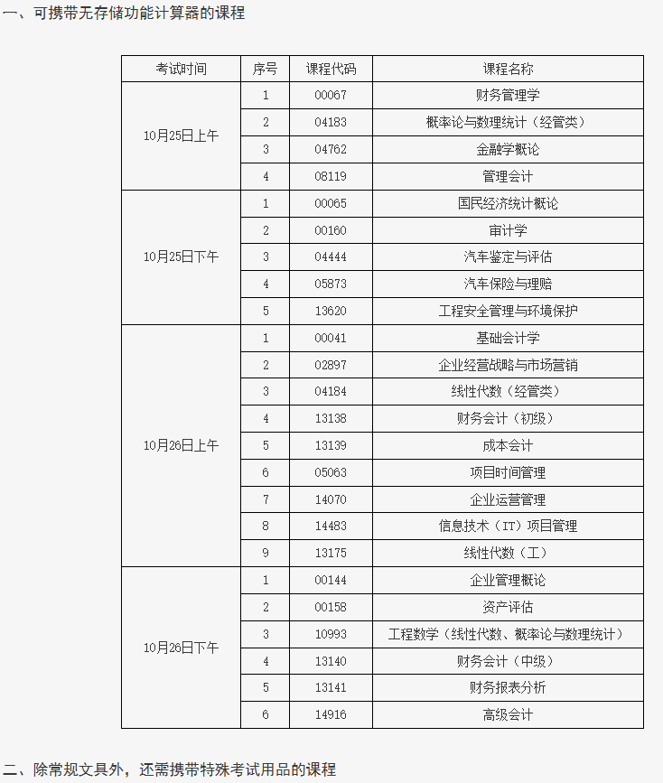 北京市2025年下半年高等教育自學考試考前提醒 北京市2025年下半年高等教育自學考試考前提醒