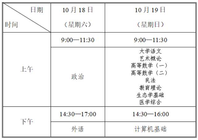 @2025年天津成考生-考前提示(一) @2025年天津成考生-考前提示(一)