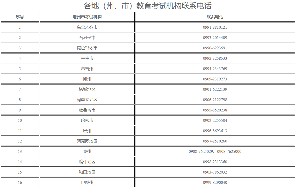 新疆教育考試院：自治區(qū)2025年下半年高等教育自學考試畢業(yè)（免考）申請辦理公告