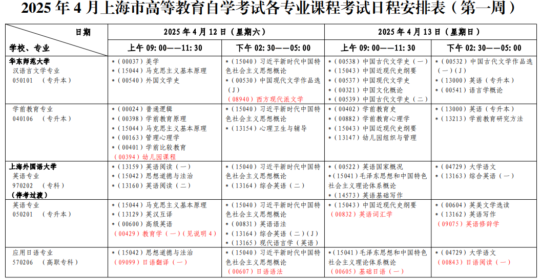?2025年4月上海市自考考試安排 ?2025年4月上海市自考考試安排