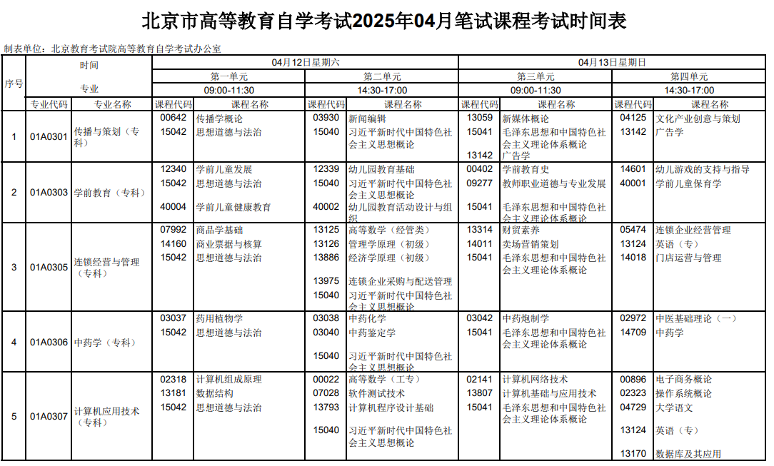 2025年4月北京市自考考試安排 2025年4月北京市自考考試安排