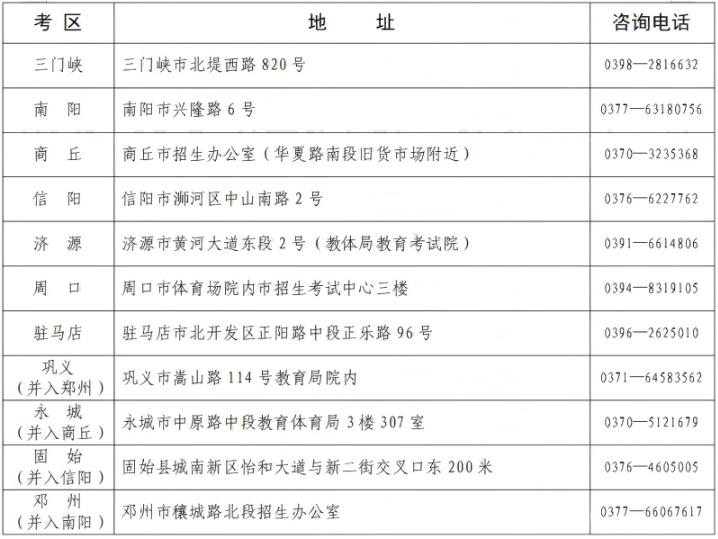 河南省教育考試院：2025年上半年高等教育自學(xué)考試轉(zhuǎn)考、免考、修改在籍基本信息和取消單科合格成績考生須知