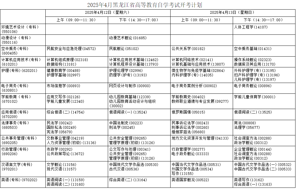 ?2025年4月黑龍江省自考考試安排 ?2025年4月黑龍江省自考考試安排
