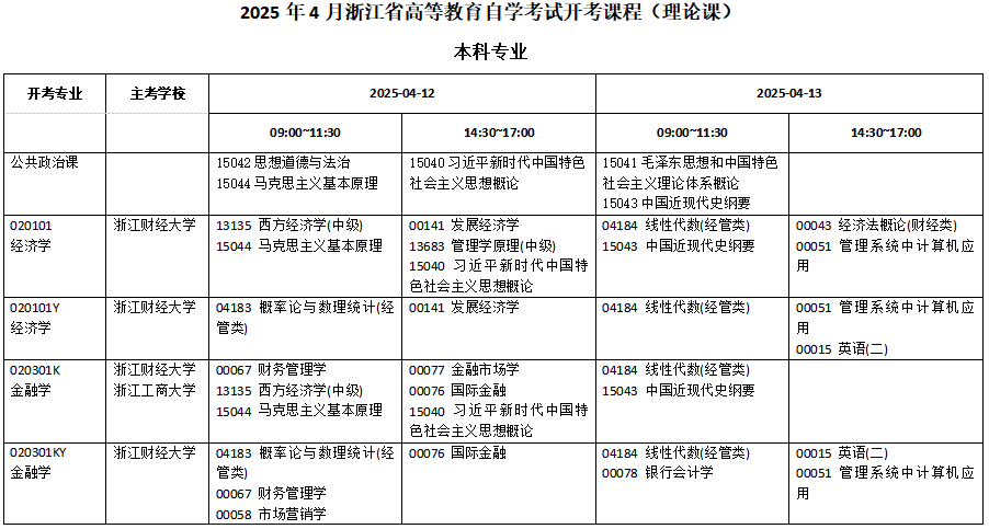 2025年4月浙江省自考考試安排 2025年4月浙江省自考考試安排
